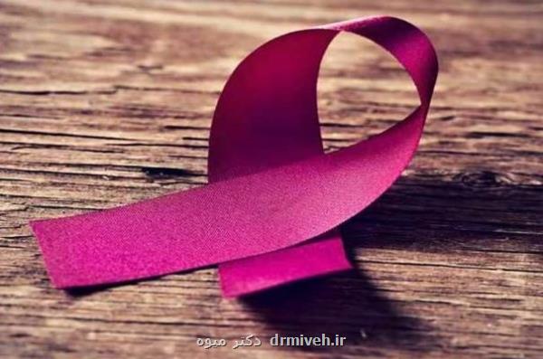 غربالگری مداوم سرطان سینه احتمال مرگ را تا 72 درصد کاهش می دهد