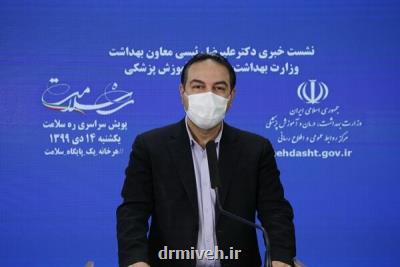 واكسن كرونا برای ایران چند دلار تمام می شود