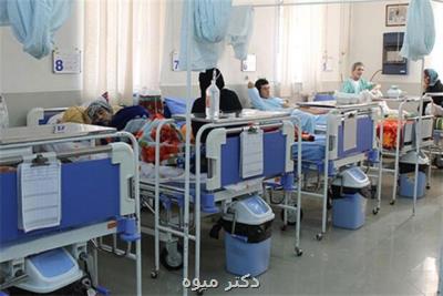 ماجرای چاه ویل سلامت و نسخه شفابخش دولت آینده