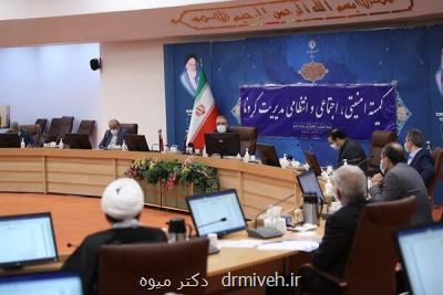 ضوابط برگزاری مراسم عزاداری محرم امسال بررسی گردید