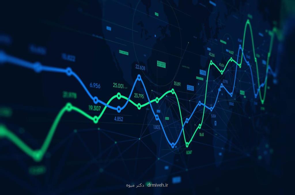 بهترین آموزشگاه بورس در تهران