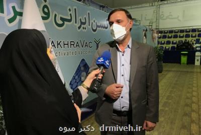 وزارت بهداشت برای خرید واکسن فخرا قول همکاری داده است