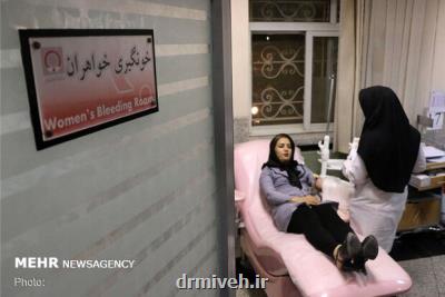 سهم ۵ درصدی بانوان در اهدای خون