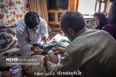 تشریح جزییات نسخه نویسی اجتماعی