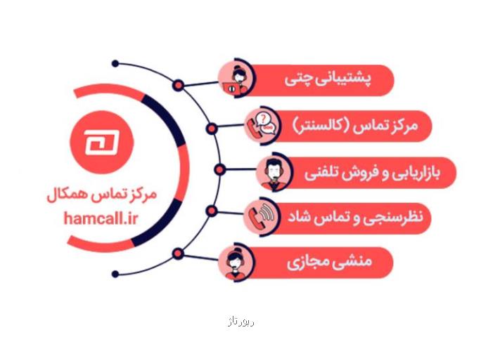 همکال چطور به کسب وکارها کمک می کند