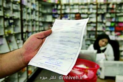 داروهای بدون نسخه افزایش قیمت نخواهند داشت