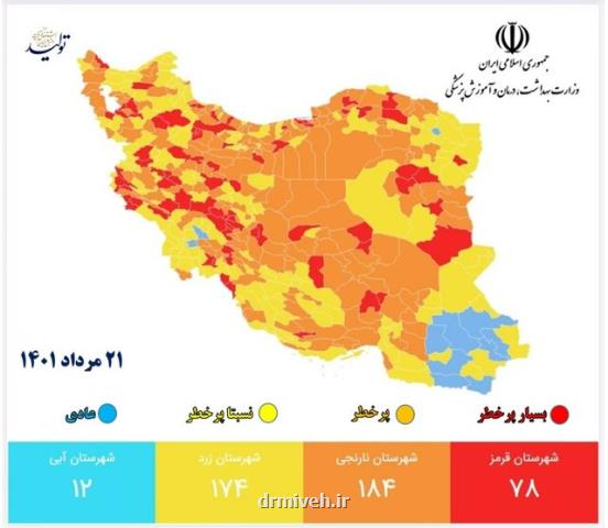 کاهش شهرهای قرمز کرونایی