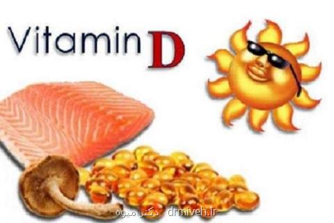 تاثیر رژیم غذایی سرشار از ویتامین D در كاهش كلسترول كودكان