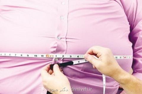 شیوع رو به افزایش چاقی در كودكان و نوجوانان