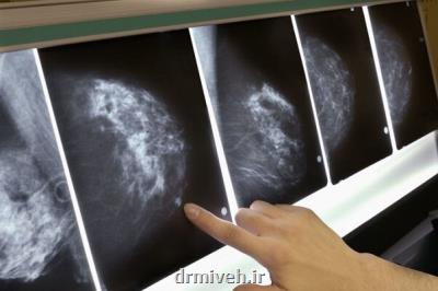 چالش های درمانی بیماران مبتلا به سرطان پستان