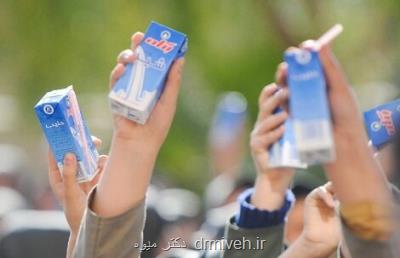 سند امنیت غذایی برای ۷ استان