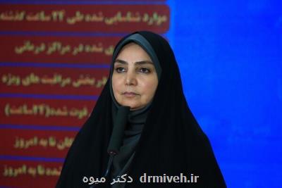 فوت ۲۰۳ بیمار كرونایی در ۲۴ ساعت گذشته