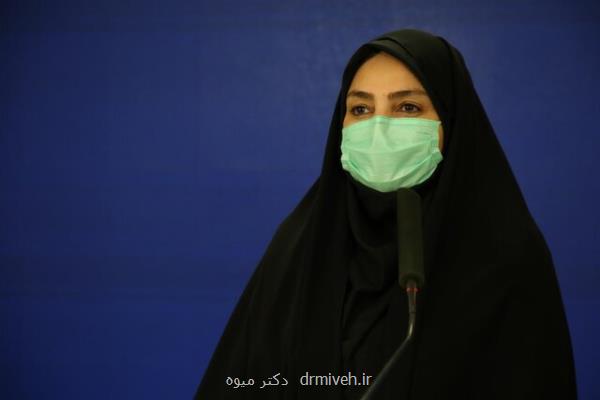 سفارش های وزارت بهداشت برای خرید ایمن در شرایط كرونا