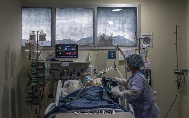 كرونا و خطر فروپاشی سیستم سلامت در بیمارستانهای بزرگ برزیل